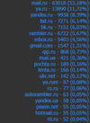 1648194121977.png