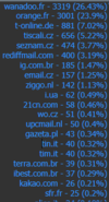 1663155489364.png