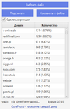 15k LinesFresh Valid 081122.txt.png