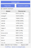 Valid 26.11.22 11;38.txt.png