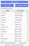 325K Goods 29.01.23_normalized_nodup.txt.png