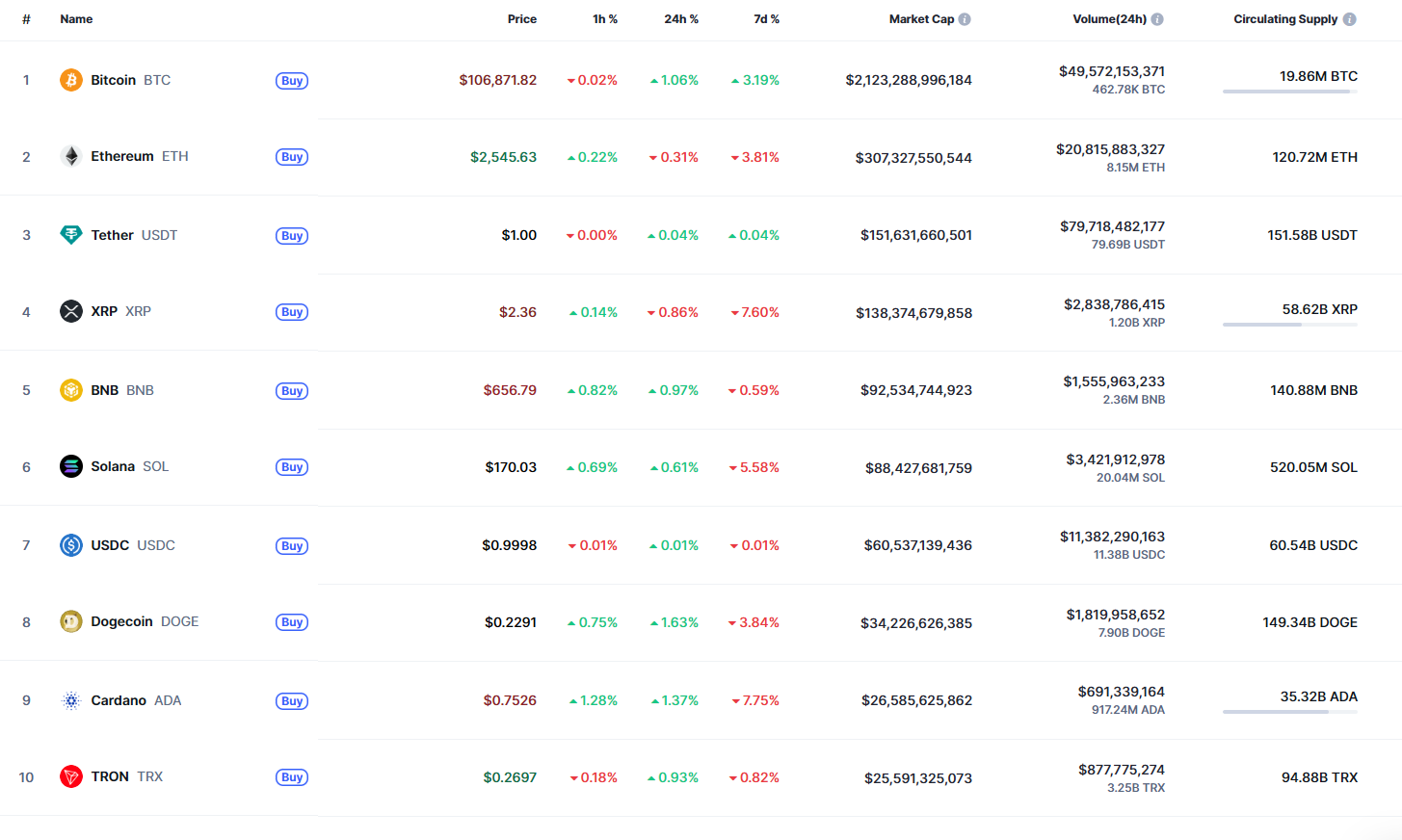 top-10-11.png