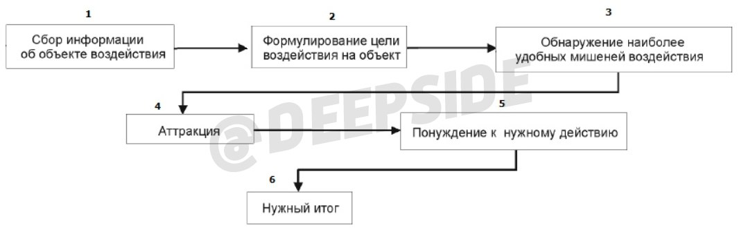 3ee189083474db9629f52.png