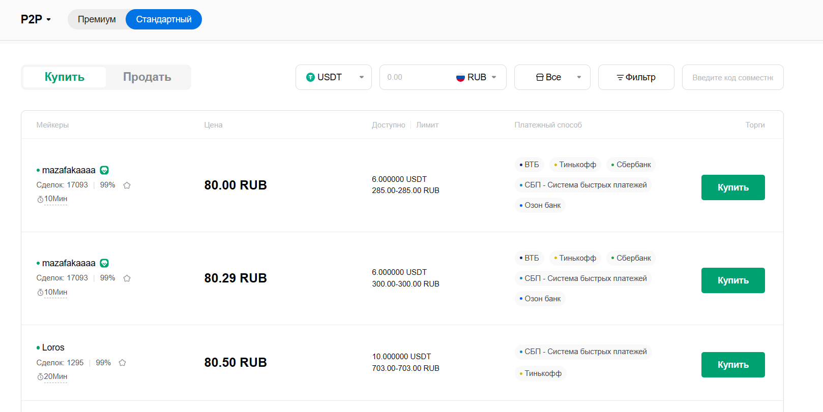 P2P-платформа HTX