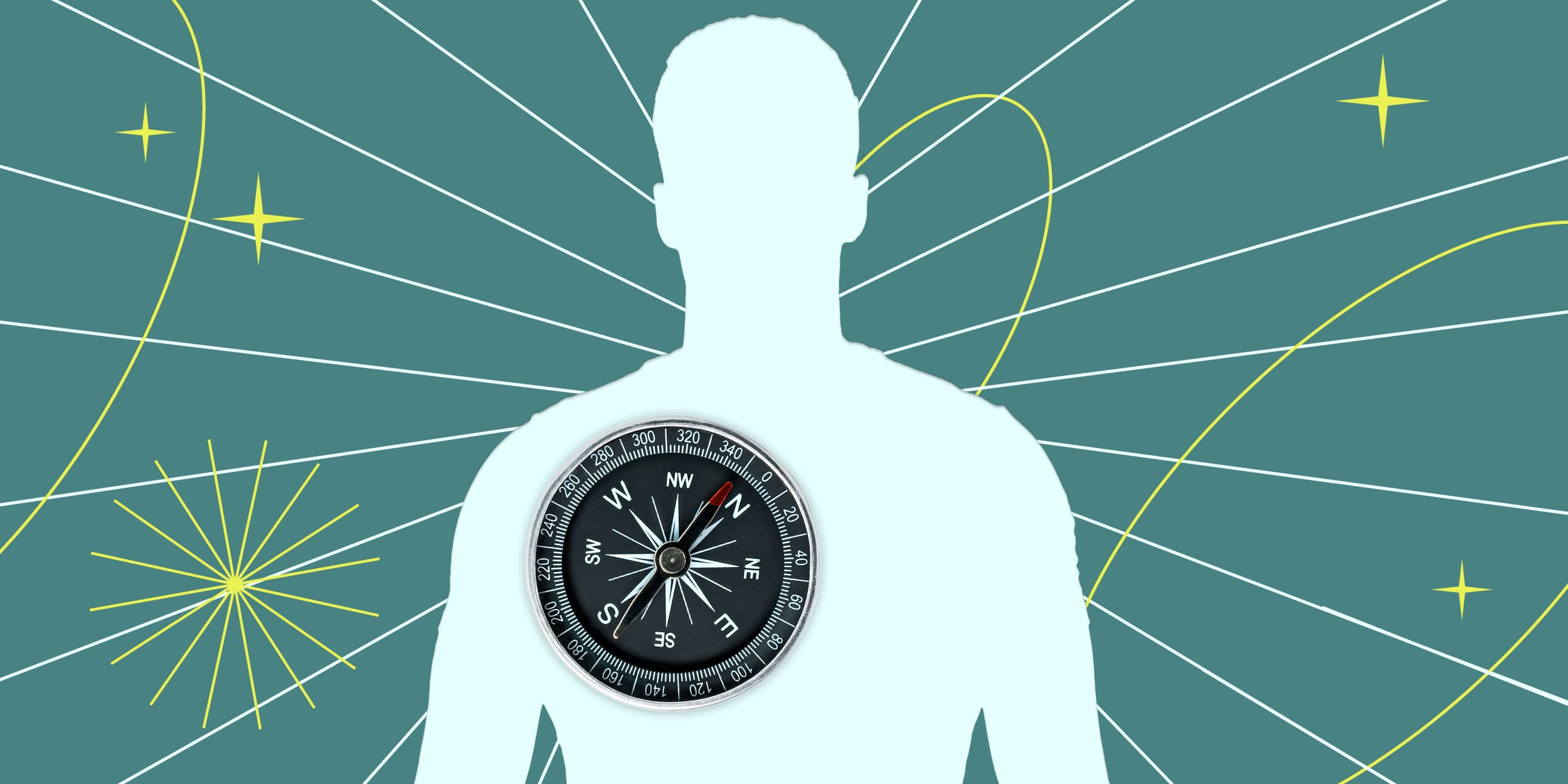 Как настроить точный моральный компас