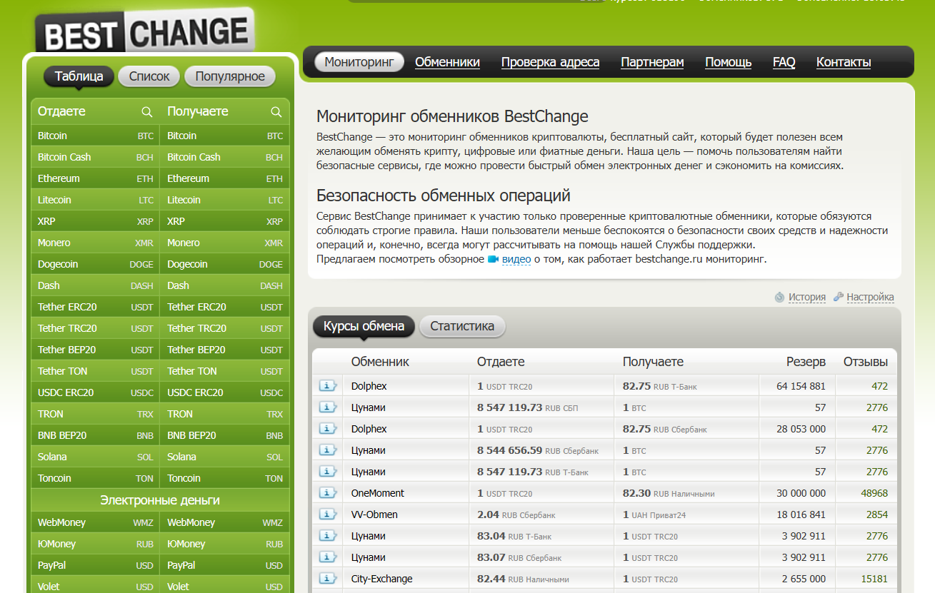 BestChange