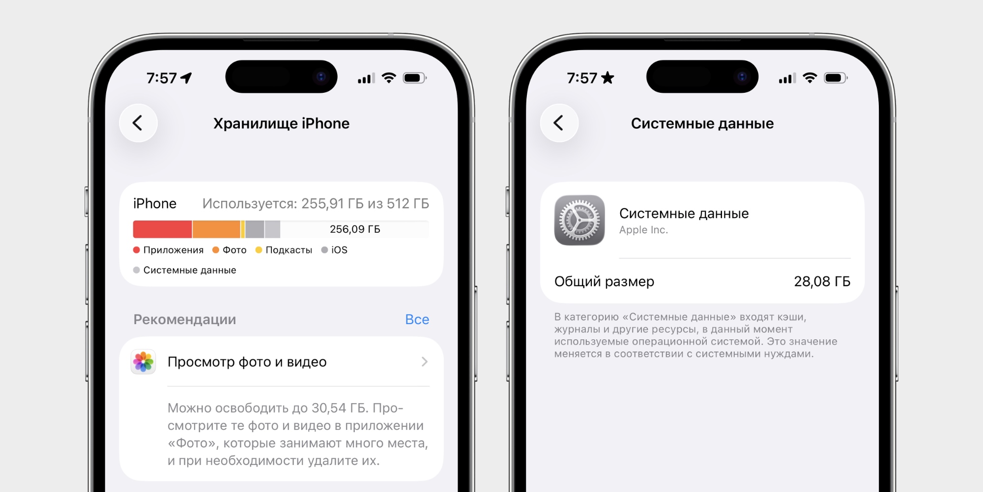 Системные данные в хранилище iPhone