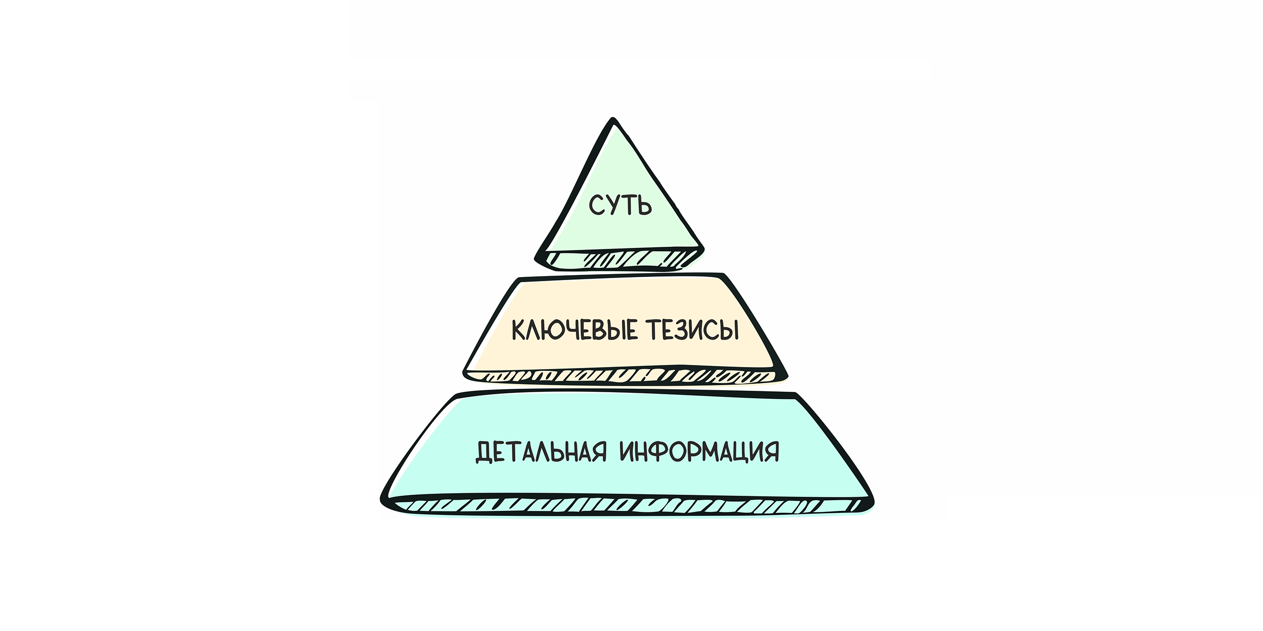 Пирамида Минто