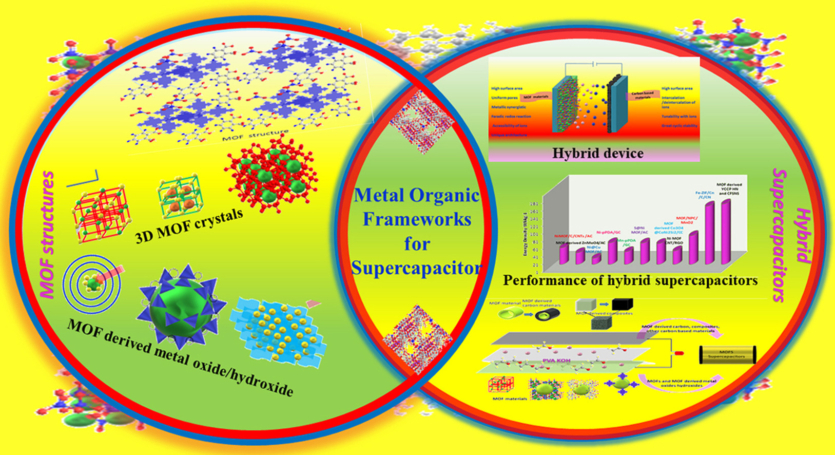 Нобелівська премія 2025: відкриття, що змінили світ