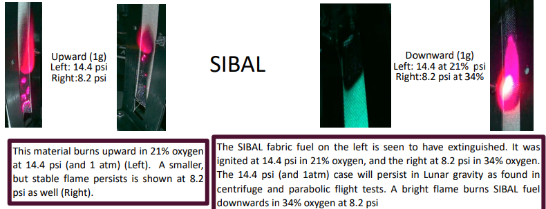 Вперше в історії космосу: NASA хоче влаштувати пожежу на Місяці