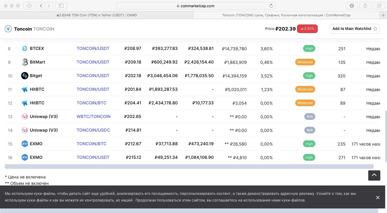 Заработываем на новом пампе TonCoin пока не поздно [От новой соцсети Ton.Place]