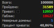 c6Tw99f.png