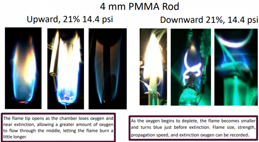 Вперше в історії космосу: NASA хоче влаштувати пожежу на Місяці